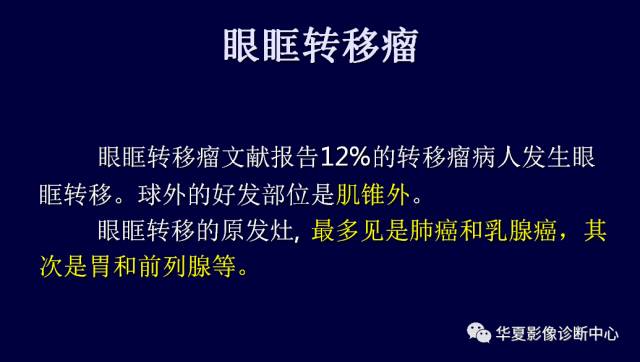 【PPT】常见眼眶内肿瘤的影像诊断分析
