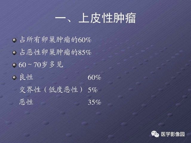 【PPT】卵巢肿瘤CT影像诊断