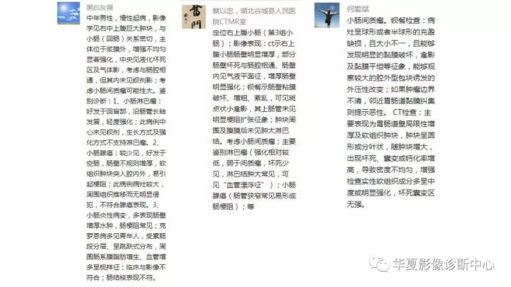 【病例】小肠间质瘤？淋巴瘤？
