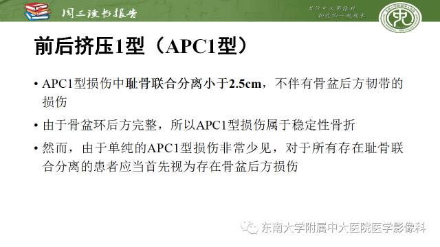 【PPT】骨盆环骨折-骨科医生想获知的内容