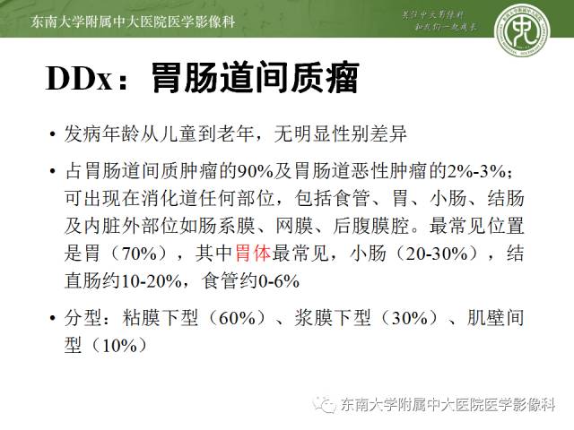 【病例】胆囊平滑肌瘤1例MR