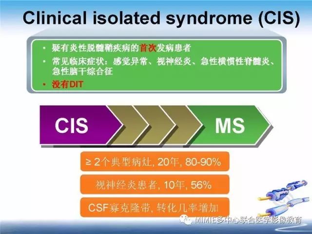 【PPT】中枢神经系统脱髓鞘疾病