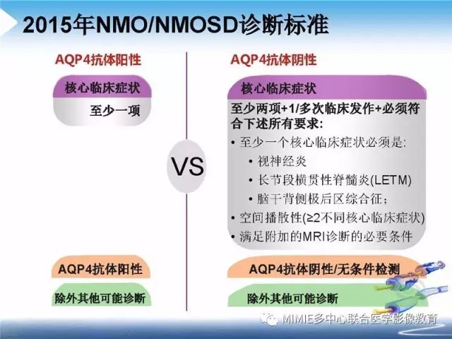 【PPT】中枢神经系统脱髓鞘疾病