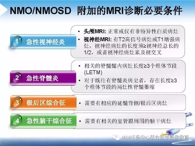 【PPT】中枢神经系统脱髓鞘疾病