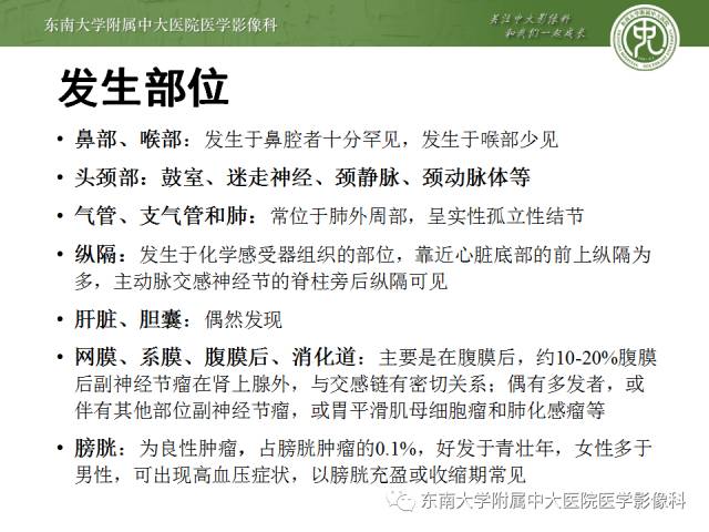 【病例】嗜铬细胞瘤2例CT影像表现