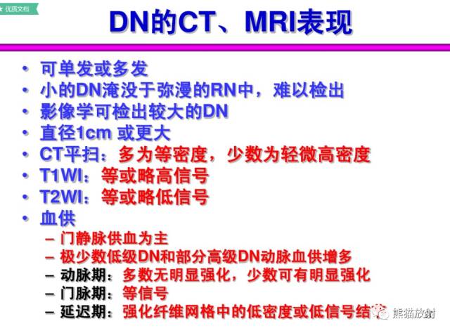 自动草稿