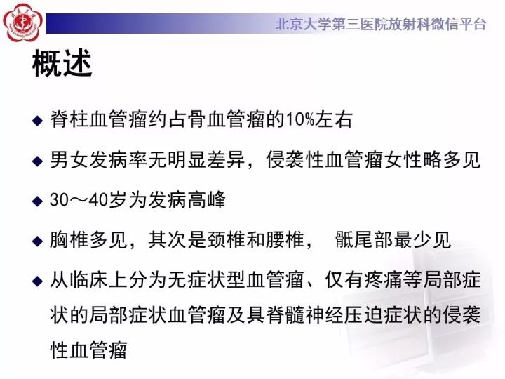 【病例】颈椎血管瘤1例CT及MR
