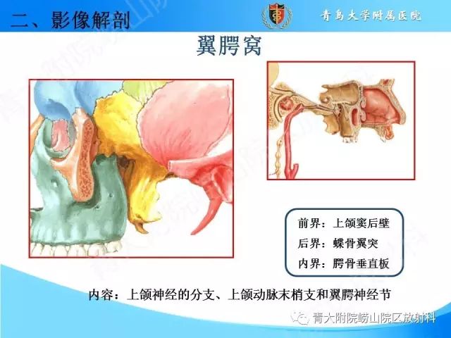 【PPT】颅底孔道的影像解剖和诊断