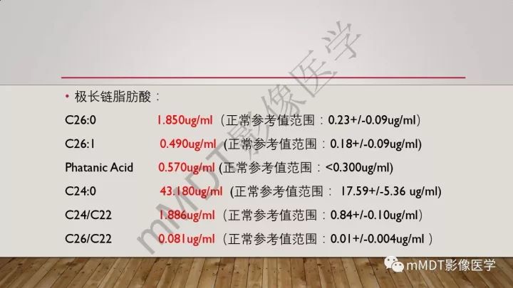 【病例】肾上腺脊髓神经病1例MR