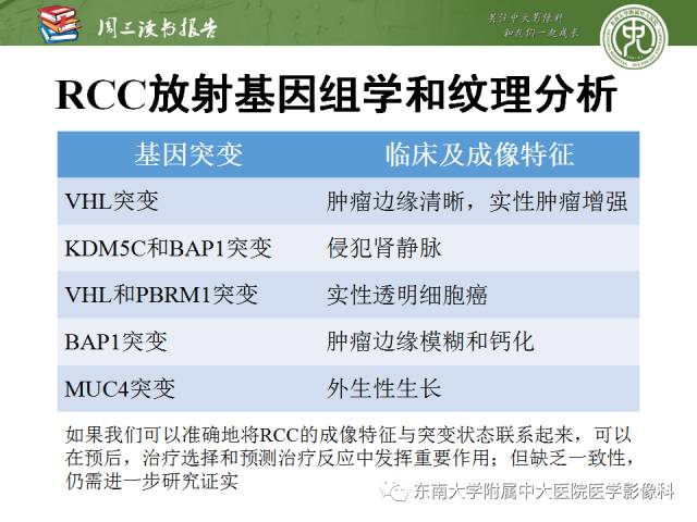 【PPT】晚期肾细胞癌：影像医生在精准医学时代中的作用