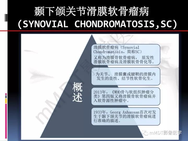 【PPT】颞下颌关节滑膜骨软骨瘤病MR分期诊断