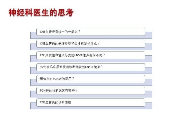 【PPT】中枢神经系统血管炎的临床思考