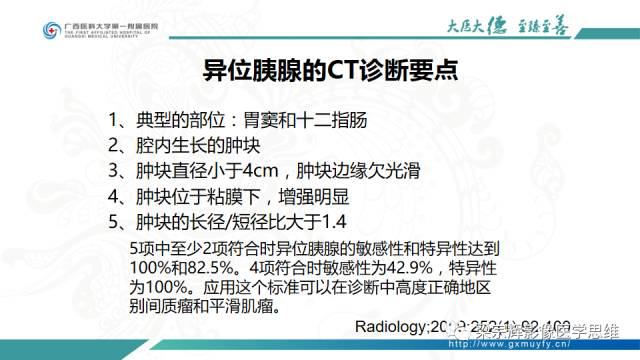 【病例】肠壁异位胰腺1例CT影像表现