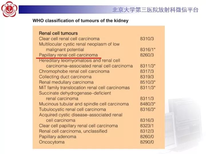 【病例】右肾乳头状肾细胞癌1例CT影像表现