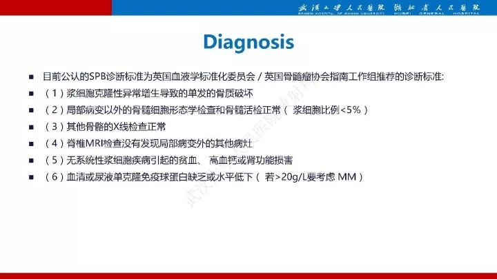 【病例】髂骨浆细胞性骨髓瘤1例MR影像诊断