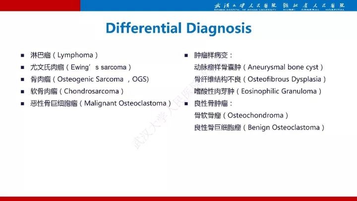 【病例】髂骨浆细胞性骨髓瘤1例MR影像诊断
