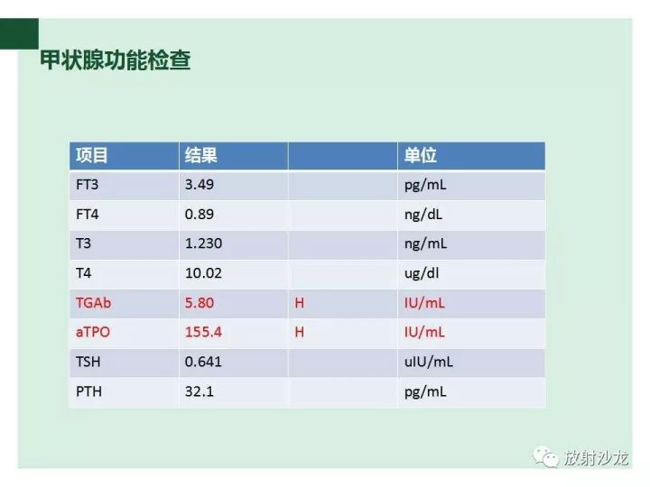 【病例】甲状腺恶性淋巴瘤1例CT影像表现