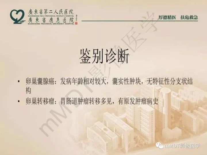 【PPT】卵巢肿瘤读片