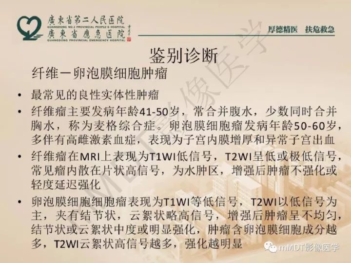 【PPT】卵巢肿瘤读片