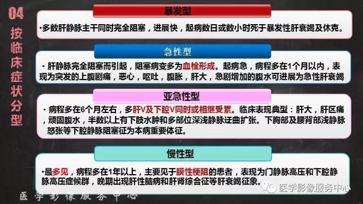 【PPT】布加综合征