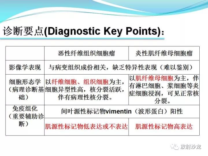 【病例】上颌窦低度恶性纤维组织细胞瘤1例MR