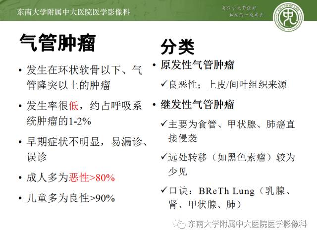 【病例】气管肿瘤2例CT影像诊断 【病例】气管肿瘤2例CT影像诊断