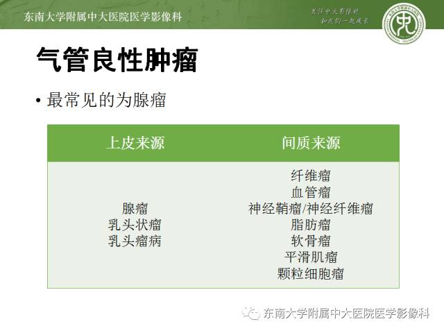 【病例】气管肿瘤2例CT影像诊断 【病例】气管肿瘤2例CT影像诊断