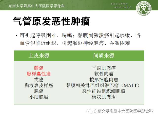 【病例】气管肿瘤2例CT影像诊断 【病例】气管肿瘤2例CT影像诊断