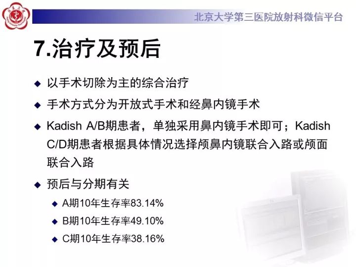 【病例】鼻腔嗅神经母细胞瘤1例CT及MR影像