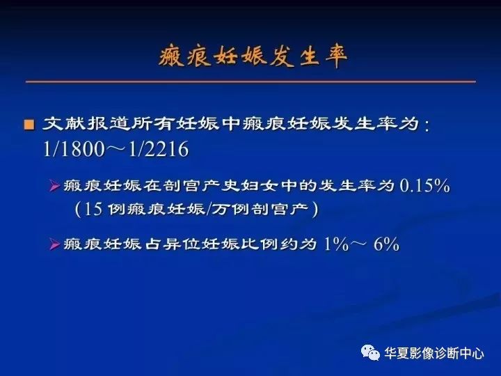 【病例】瘢痕妊娠1例MR