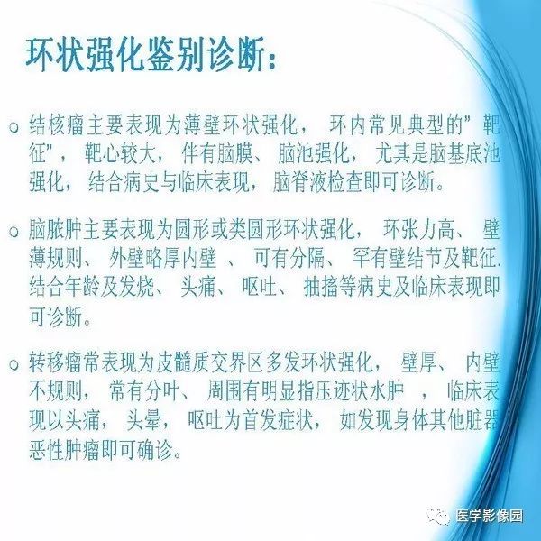 【PPT】颅内结核MRI影像表现及鉴别诊断
