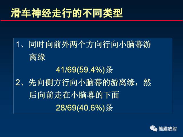 【柳澄讲坛】MR新技术在颅神经研究中的应用