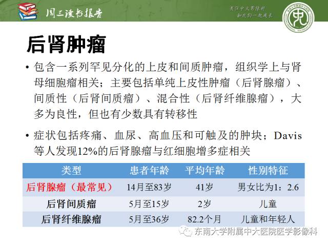 【PPT】儿童肾肿瘤：影像-病理相关性第二部分（10 ~ 20岁）