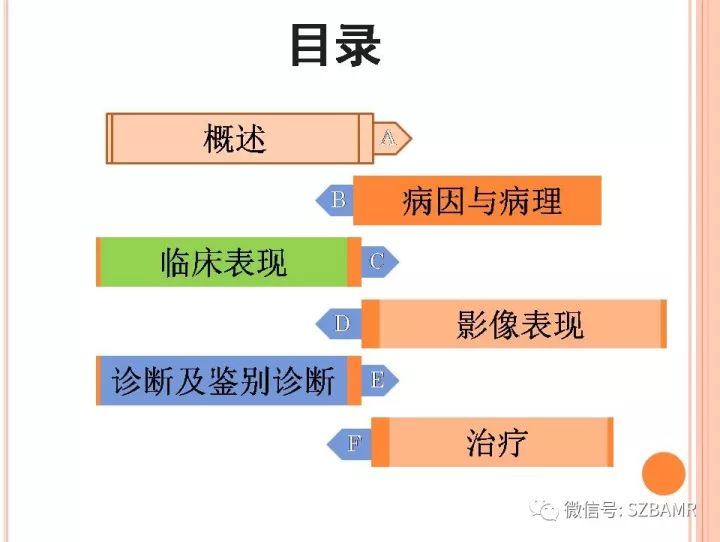 【PPT】腺样体肥大
