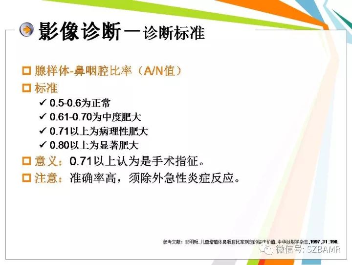 【PPT】腺样体肥大