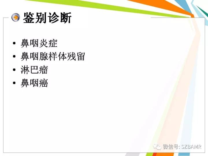 【PPT】腺样体肥大