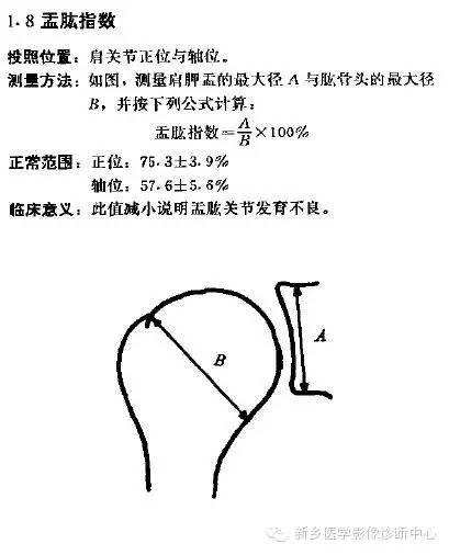 详细的肩关节X线解剖+发育+摄影技巧+测量方法 详细的肩关节X线解剖+发育+摄影技巧+测量方法
