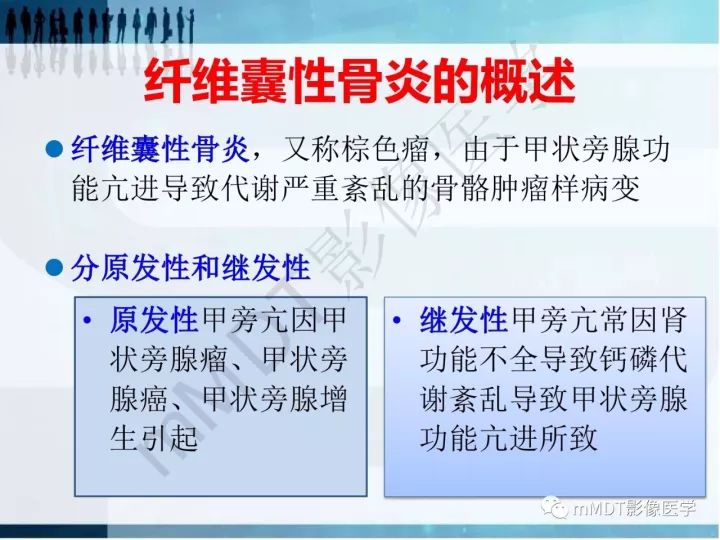 【PPT】纤维囊性骨炎的影像诊断