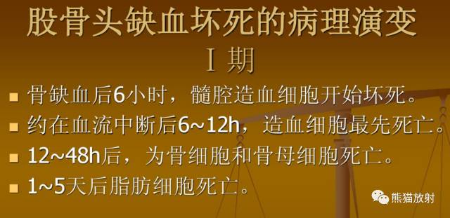 股骨头缺血性坏死分期及X、CT、MRI表现 股骨头缺血性坏死分期及X、CT、MRI表现