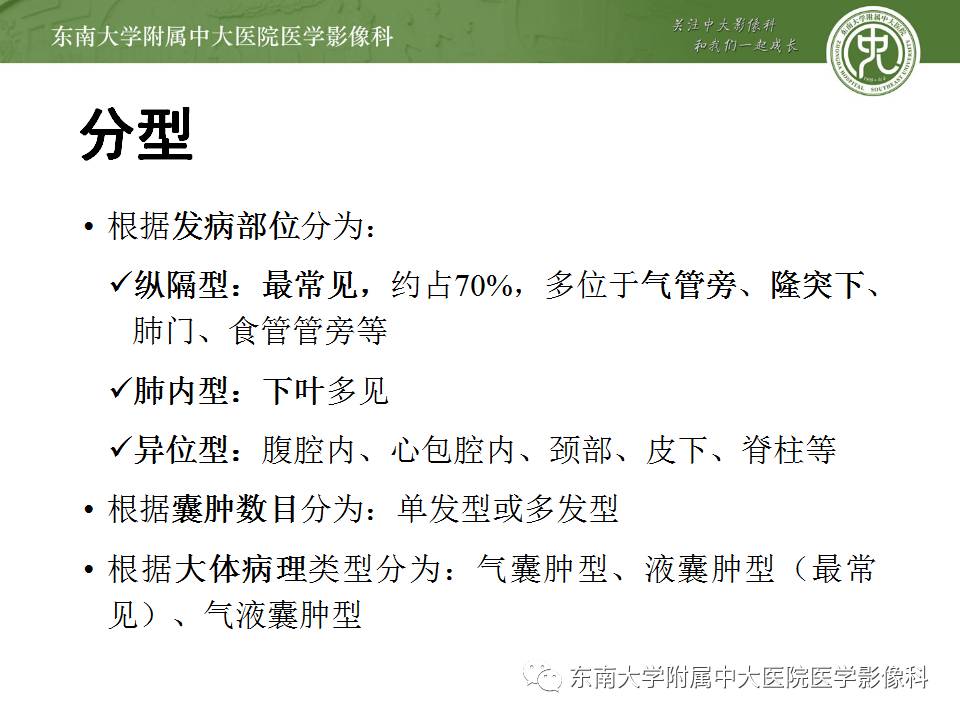 【病例】肺内含液支气管囊肿1例CT影像表现