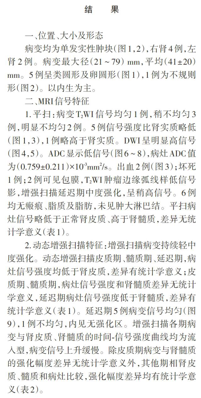 成人后肾腺瘤的MRI特征 成人后肾腺瘤的MRI特征