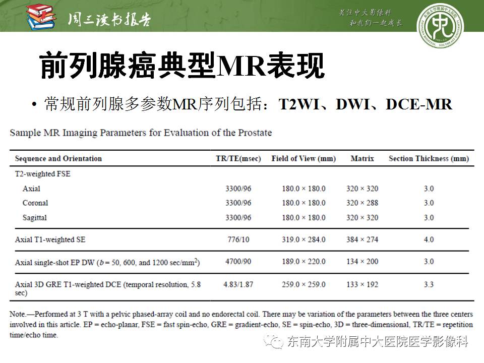 【PPT】MR易误诊为前列腺癌的良性表现：影像-病理相关性