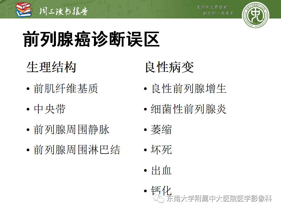 【PPT】MR易误诊为前列腺癌的良性表现：影像-病理相关性