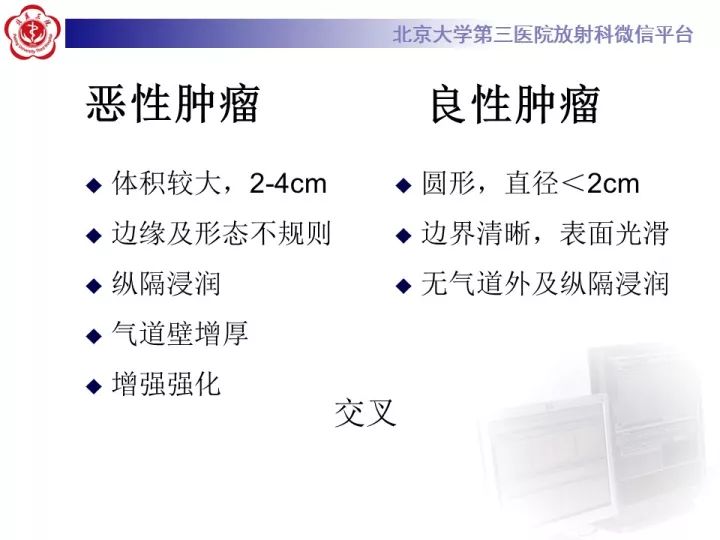 【病例】气管肿瘤1例CT影像诊断