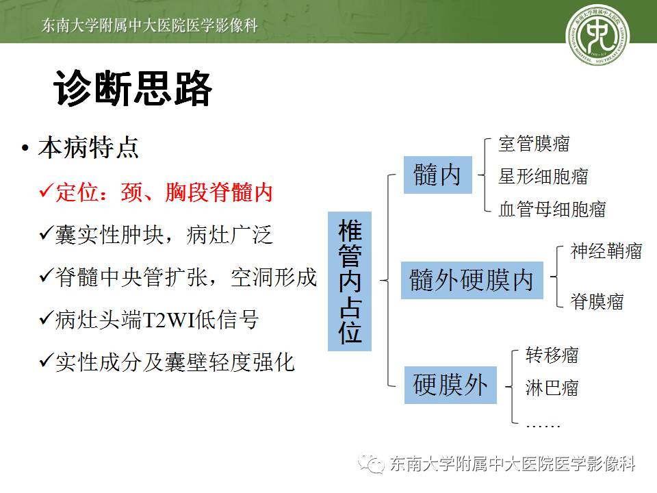 【病例】颈髓室管膜瘤1例MR影像表现