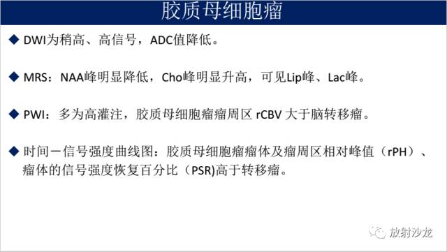 【病例】胶质母细胞瘤1例MR影像表现