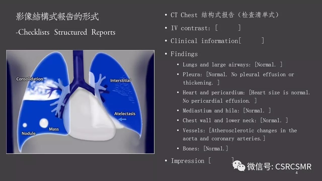 【PPT】肩关节MRI的结构式评估