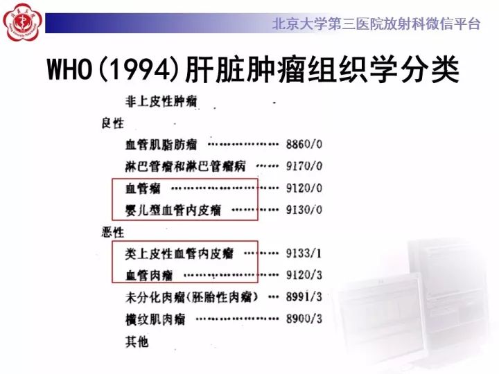 【PPT】肝脏血管源性肿瘤（一）