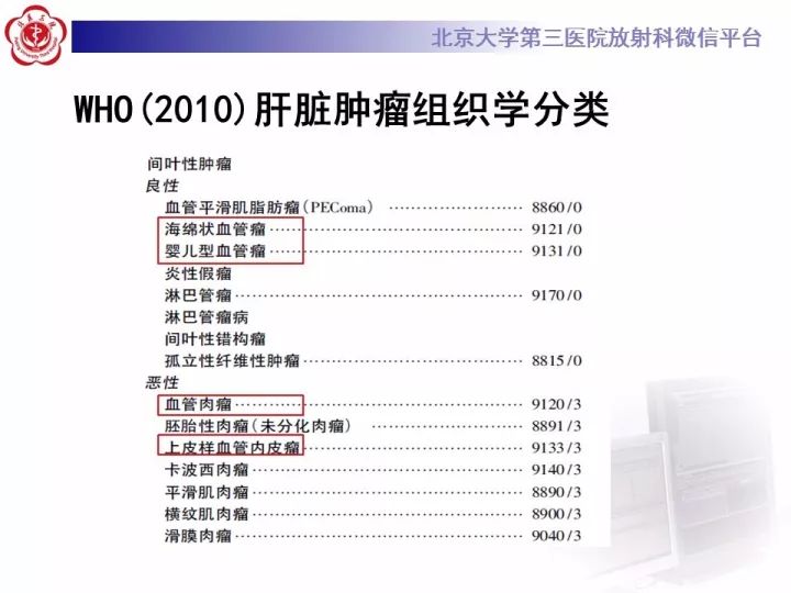 【PPT】肝脏血管源性肿瘤（一）