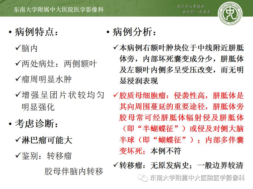 【病例】中枢神经系统淋巴瘤1例CT及MR影像诊断